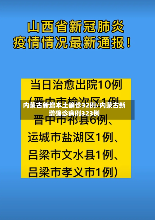 内蒙古新增本土确诊32例/内蒙古新增确诊病例323例-第3张图片