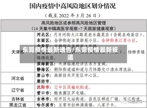 东莞疫情最新通告/东莞疫情最新报道