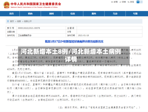 河北新增本土8例/河北新增本土病例详情-第2张图片