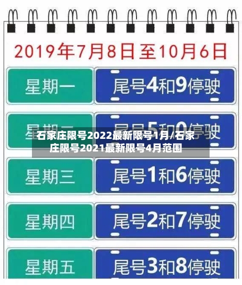 石家庄限号2022最新限号1月/石家庄限号2021最新限号4月范围