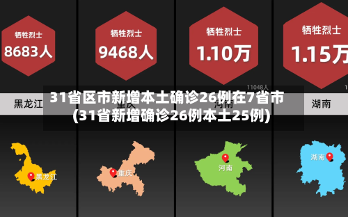 31省区市新增本土确诊26例在7省市(31省新增确诊26例本土25例)-第2张图片