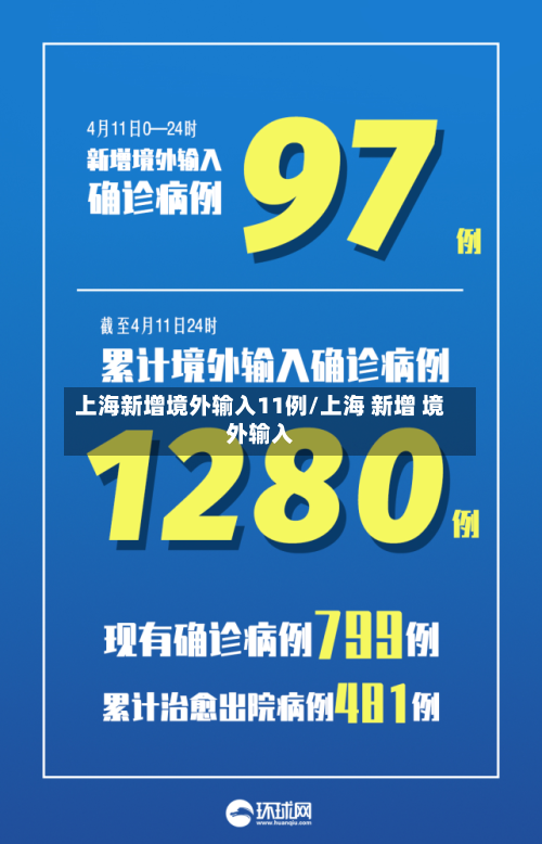 上海新增境外输入11例/上海 新增 境外输入