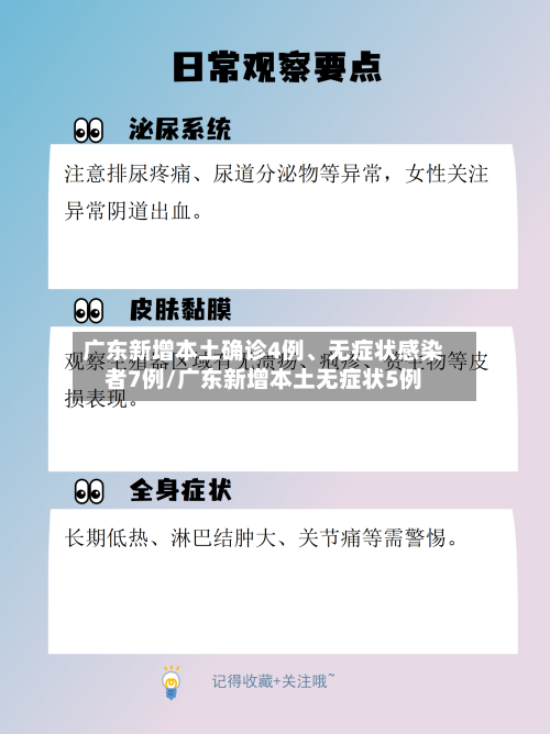 广东新增本土确诊4例、无症状感染者7例/广东新增本土无症状5例-第3张图片