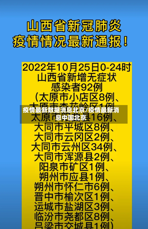 疫情最新数据消息北京/疫情最新消息中国北京