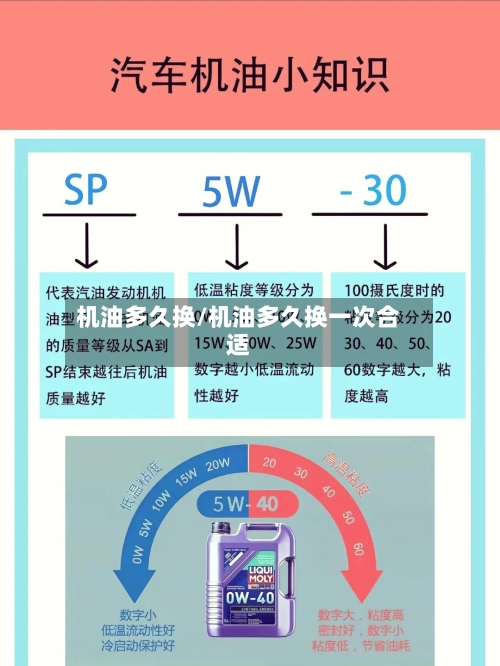 机油多久换/机油多久换一次合适