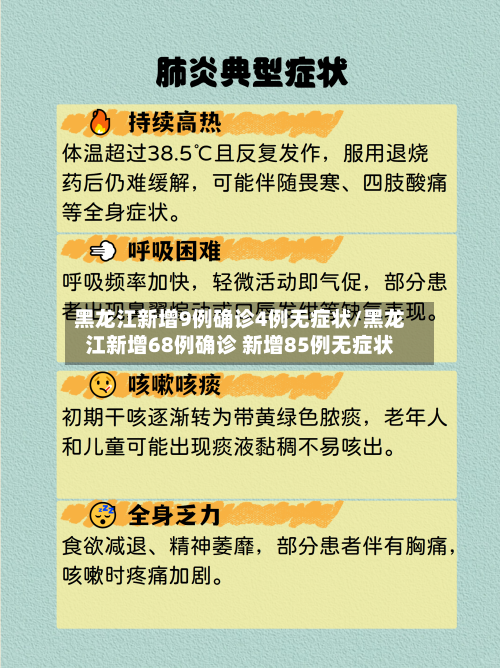 黑龙江新增9例确诊4例无症状/黑龙江新增68例确诊 新增85例无症状-第3张图片