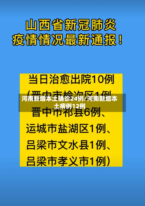 河南新增本土确诊24例/河南新增本土病例12例