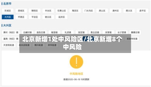 北京新增1处中风险区/北京新增8个中风险-第2张图片