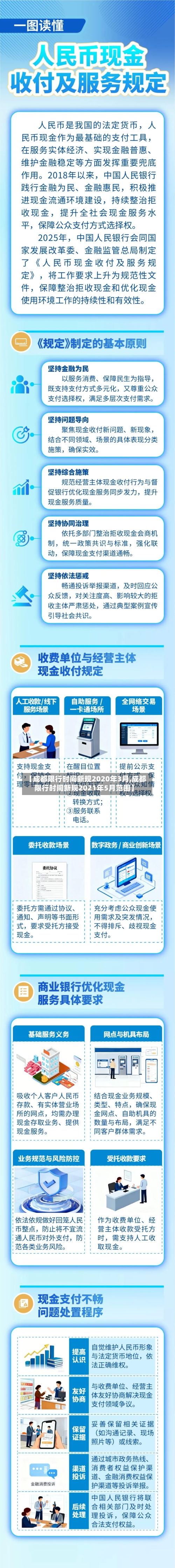 【成都限行时间新规2020年3月,成都限行时间新规2021年5月范围】-第2张图片