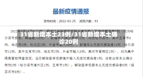 31省新增本土23例/31省新增本土确诊20例