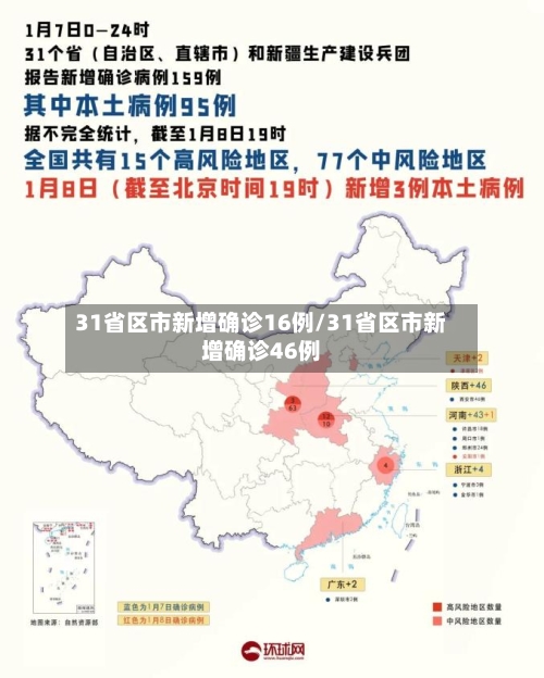 31省区市新增确诊16例/31省区市新增确诊46例-第2张图片