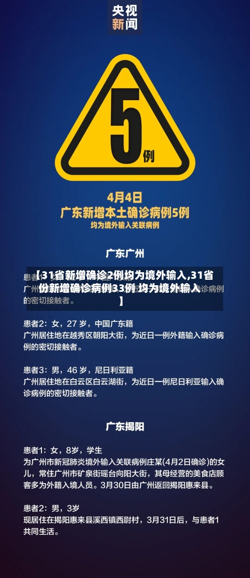 【31省新增确诊2例均为境外输入,31省份新增确诊病例33例 均为境外输入】-第2张图片