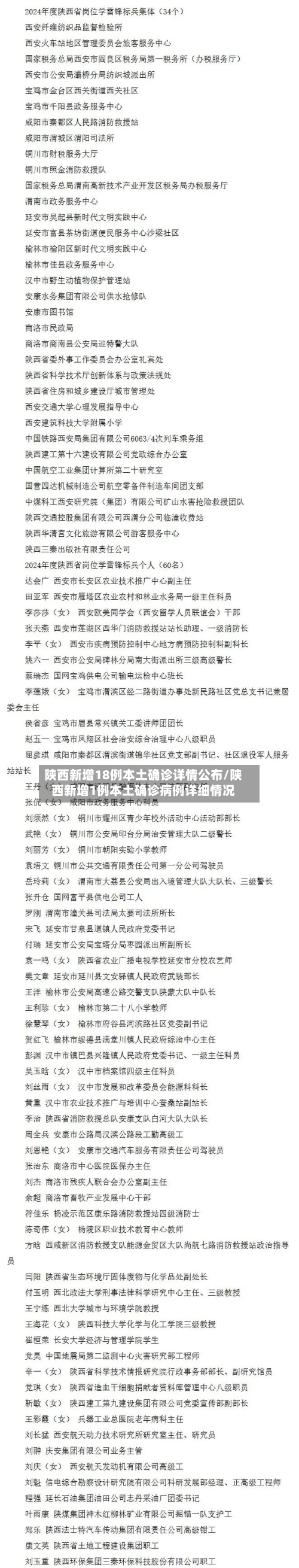 陕西新增18例本土确诊详情公布/陕西新增1例本土确诊病例详细情况