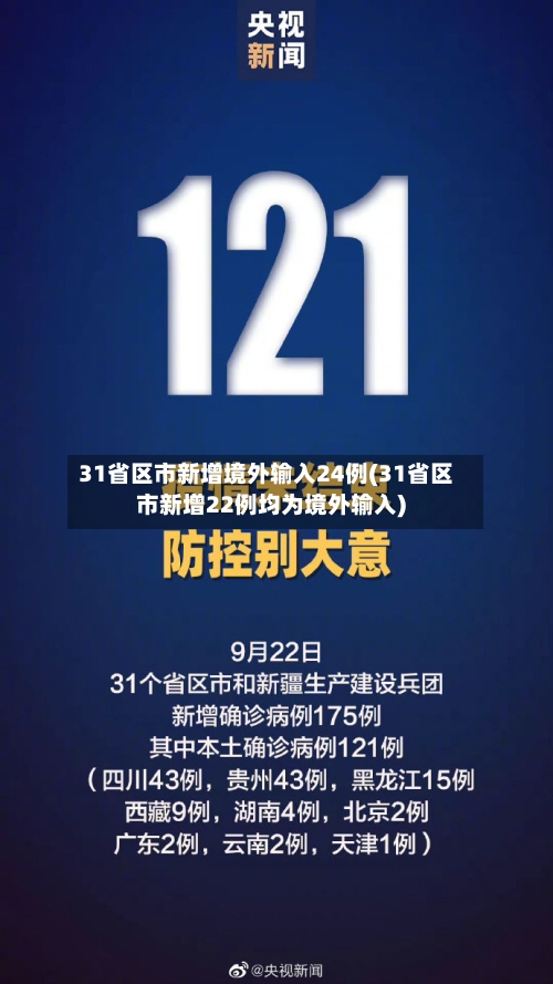 31省区市新增境外输入24例(31省区市新增22例均为境外输入)
