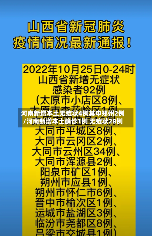 河南新增本土无症状4例其中郑州2例/河南新增本土确诊1例 无症状28例