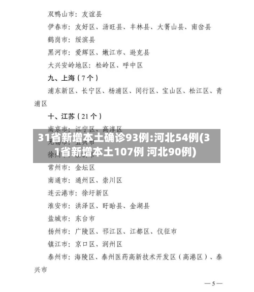 31省新增本土确诊93例:河北54例(31省新增本土107例 河北90例)-第3张图片
