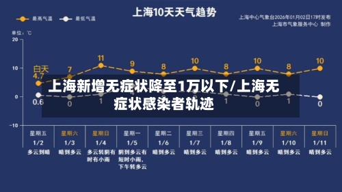 上海新增无症状降至1万以下/上海无症状感染者轨迹-第3张图片