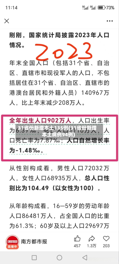 31省份新增本土135例(31省份新增本土病例94例)-第2张图片