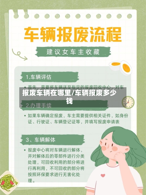 报废车辆在哪里/车辆报废多少钱