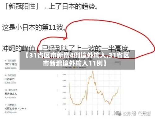 【31省区市新增4例境外输入,31省区市新增境外输入11例】