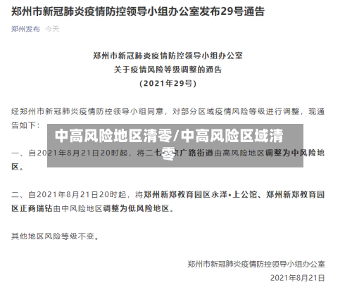 中高风险地区清零/中高风险区域清零