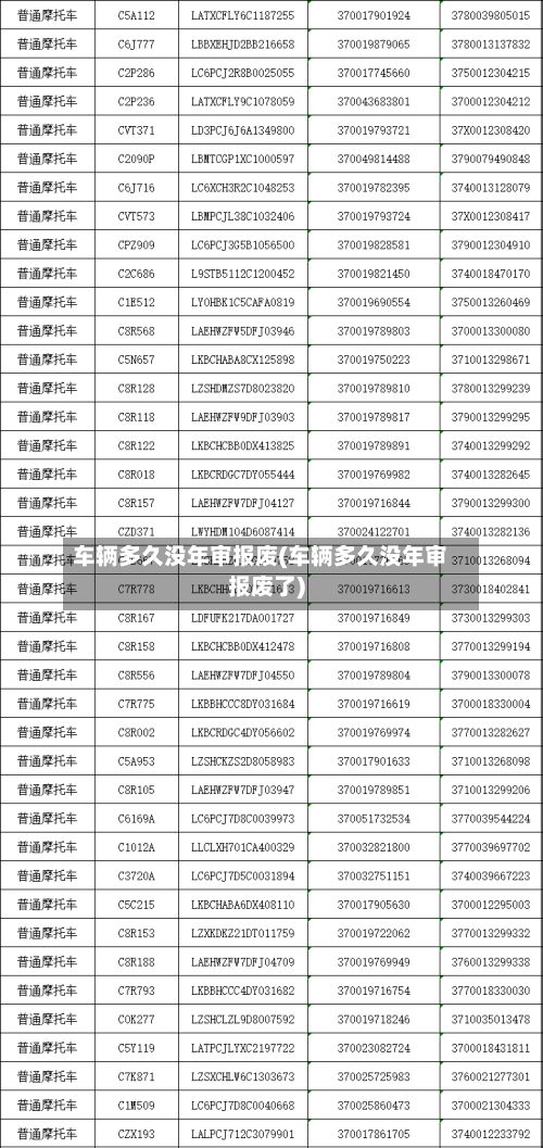 车辆多久没年审报废(车辆多久没年审报废了)