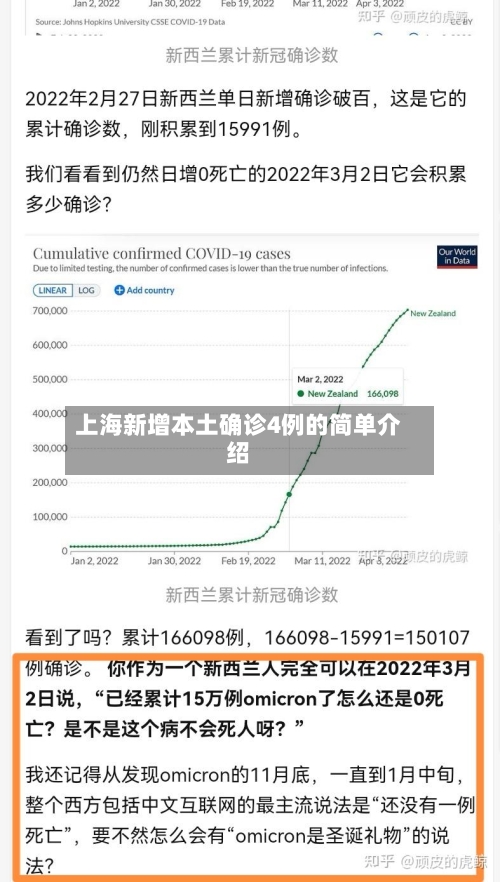 上海新增本土确诊4例的简单介绍