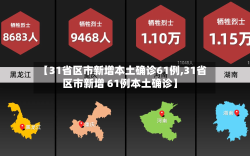 【31省区市新增本土确诊61例,31省区市新增 61例本土确诊】-第3张图片