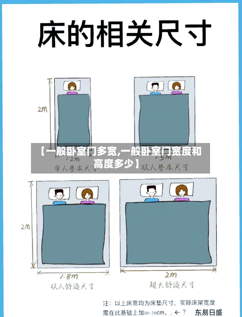 【一般卧室门多宽,一般卧室门宽度和高度多少】-第3张图片