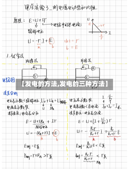 【发电的方法,发电的三种方法】