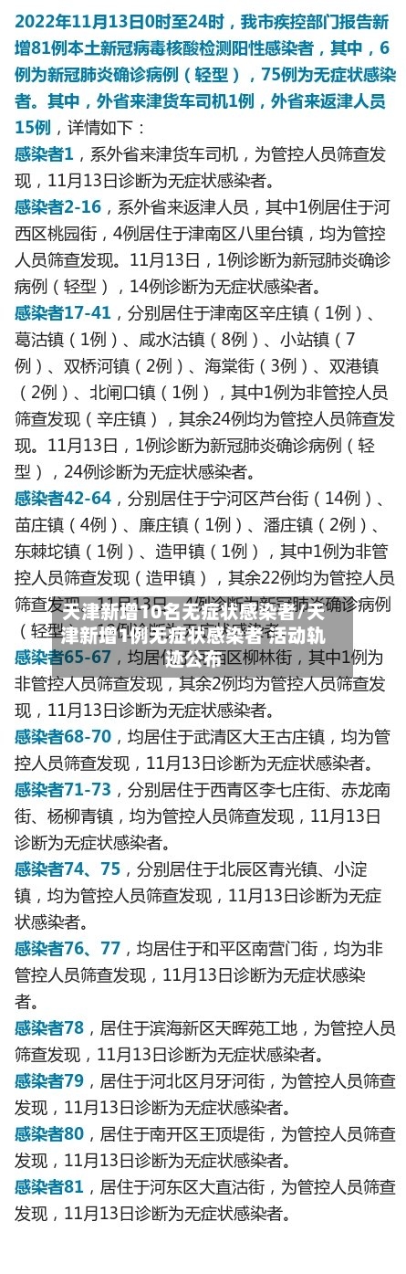 天津新增10名无症状感染者/天津新增1例无症状感染者 活动轨迹公布-第3张图片