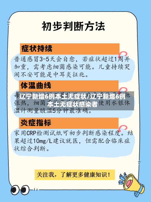 辽宁新增6例本土无症状/辽宁新增6例本土无症状感染者-第3张图片