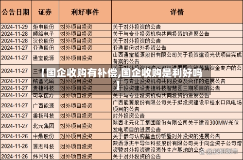 【国企收购有补偿,国企收购是利好吗】-第2张图片