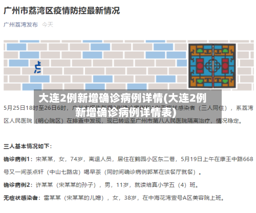 大连2例新增确诊病例详情(大连2例新增确诊病例详情表)