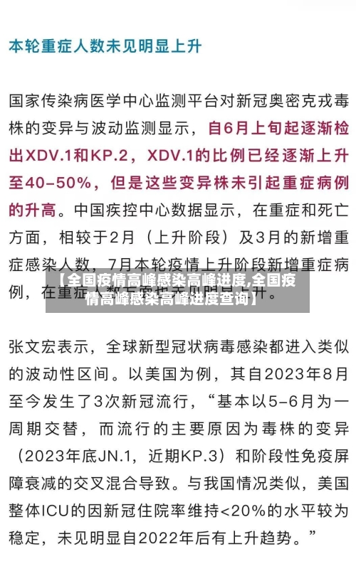 【全国疫情高峰感染高峰进度,全国疫情高峰感染高峰进度查询】-第3张图片