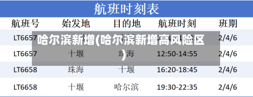 哈尔滨新增(哈尔滨新增高风险区)-第2张图片