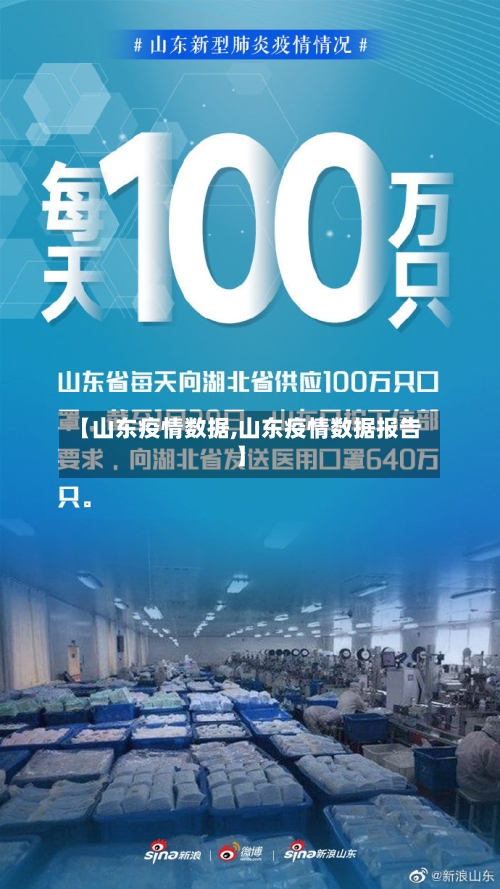 【山东疫情数据,山东疫情数据报告】-第3张图片