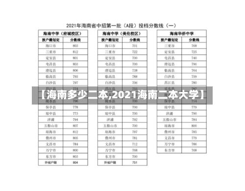 【海南多少二本,2021海南二本大学】-第2张图片