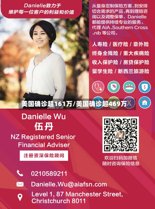 美国确诊超161万/美国确诊超469万-第3张图片