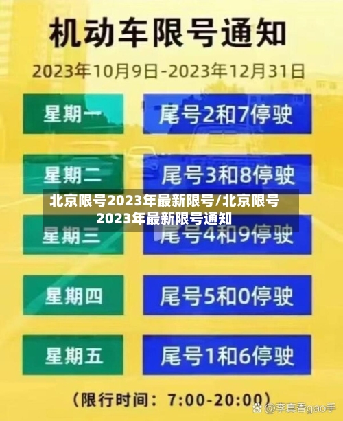 北京限号2023年最新限号/北京限号2023年最新限号通知-第2张图片