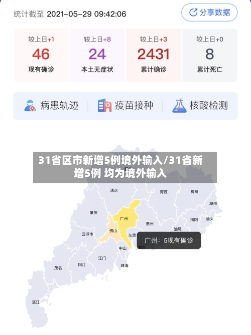 31省区市新增5例境外输入/31省新增5例 均为境外输入-第2张图片