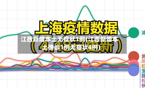 江西新增本土无症状1例(江西新增本土确诊1例无症状4例)