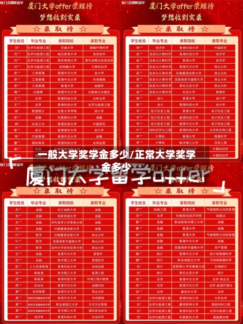 一般大学奖学金多少/正常大学奖学金多少-第2张图片