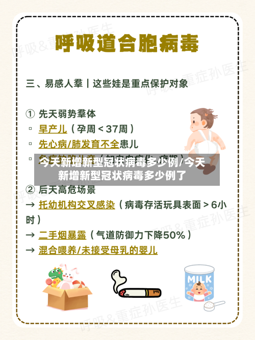 今天新增新型冠状病毒多少例/今天新增新型冠状病毒多少例了