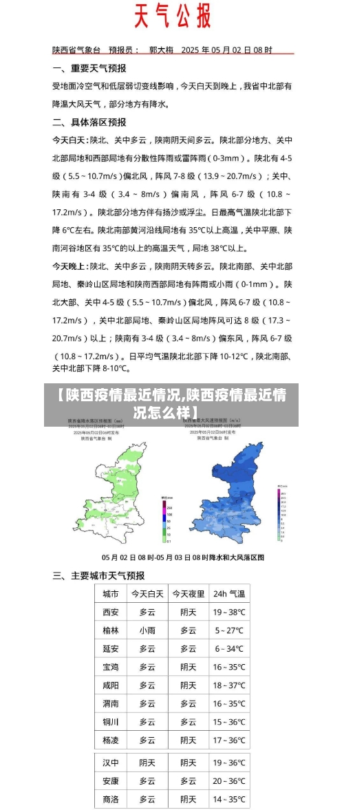 【陕西疫情最近情况,陕西疫情最近情况怎么样】-第2张图片