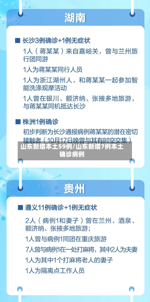 山东新增本土59例/山东新增7例本土确诊病例