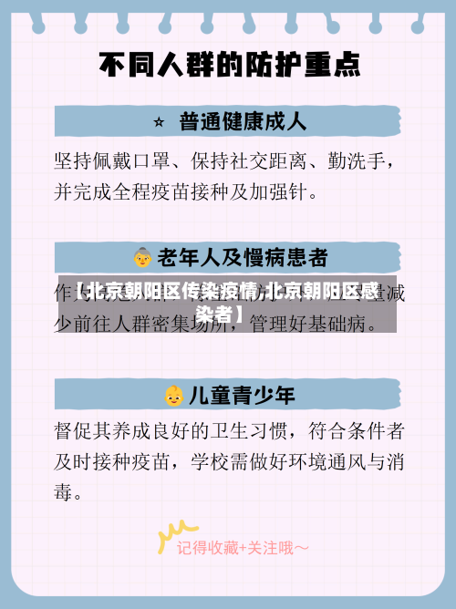 【北京朝阳区传染疫情,北京朝阳区感染者】