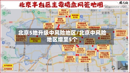 北京5地升级中风险地区/北京中风险地区增至5个