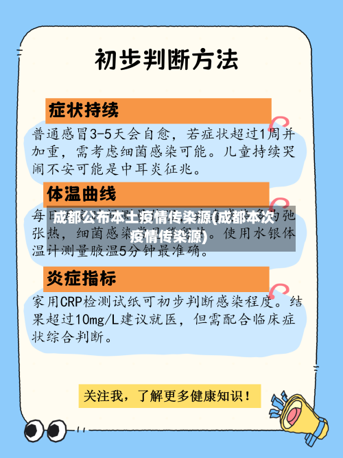 成都公布本土疫情传染源(成都本次疫情传染源)-第2张图片