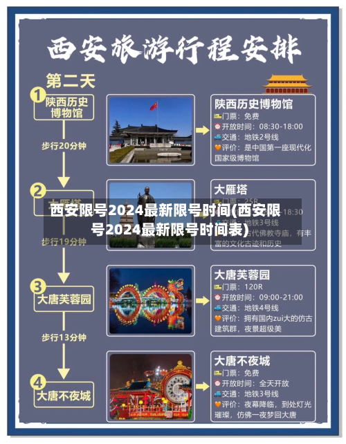 西安限号2024最新限号时间(西安限号2024最新限号时间表)